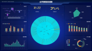 关于企业网站建设进程中线程级模拟预测技术的深度剖析